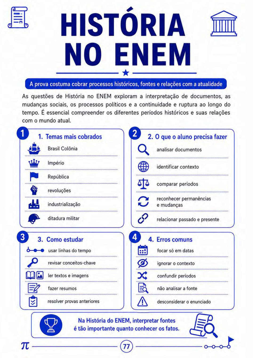 Página do guia sobre as cinco competências da redação do ENEM